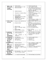 Preview for 13 page of Vinotemp Wine-Mate WM-1500SSL Installation, Operation & Care Manual