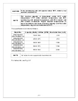 Preview for 6 page of Vinotemp WINE-MATE WM-1500SSL Operation Care Installation Manual