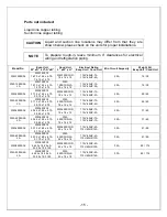 Preview for 16 page of Vinotemp WINE-MATE WM-1500SSL Operation Care Installation Manual