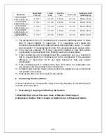 Preview for 21 page of Vinotemp WINE-MATE WM-1500SSL Operation Care Installation Manual