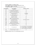 Preview for 10 page of Vinotemp WINE-MATE WM-1500SSW Installation, Operation & Care Manual