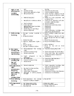 Preview for 17 page of Vinotemp WINE-MATE WM-1520CD Installation, Use & Care Manual