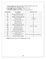 Preview for 16 page of Vinotemp WINE-MATE WM-1520HTD Installation, Use & Care Manual