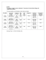 Preview for 6 page of Vinotemp WINE-MATE WM-1520SSL Installation, Operation & Care Manual