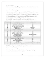 Preview for 9 page of Vinotemp WINE-MATE WM-1520SSL Installation, Operation & Care Manual