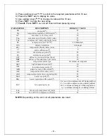 Preview for 10 page of Vinotemp Wine-Mate WM-2500SSD Installation, Operation & Care Manual