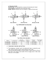 Preview for 20 page of Vinotemp Wine-Mate WM-2500SSDWC Installation, Operation & Care Manual