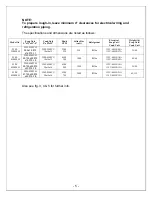 Preview for 6 page of Vinotemp WINE-MATE WM-2500SSH Installation, Operation & Care Manual