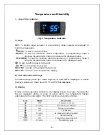 Preview for 7 page of Vinotemp WINE-MATE WM-2500SSH Installation, Operation & Care Manual