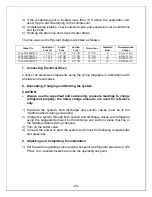 Preview for 21 page of Vinotemp Wine-Mate WM-2500SSHWC Installation, Operation & Care Manual