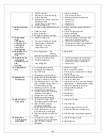 Preview for 13 page of Vinotemp WINE-MATE WM-2500SSIWC Operation Care Installation Manual