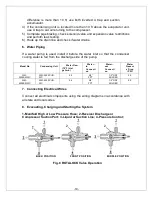 Предварительный просмотр 20 страницы Vinotemp WINE-MATE WM-2500SSIWC Operation Care Installation Manual