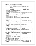 Preview for 24 page of Vinotemp WINE-MATE WM-2500SSIWC Operation Care Installation Manual