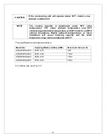 Preview for 6 page of Vinotemp WINE-MATE WM-2500SSLWC Operation Care Installation Manual