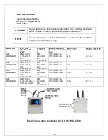 Preview for 17 page of Vinotemp WINE-MATE WM-2500SSLWC Operation Care Installation Manual