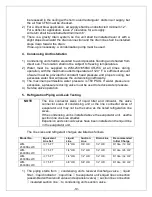 Preview for 20 page of Vinotemp WINE-MATE WM-2500SSLWC Operation Care Installation Manual