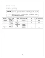 Preview for 16 page of Vinotemp WINE-MATE WM-2500SSO Operation Care Installation Manual