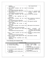 Preview for 26 page of Vinotemp WINE-MATE WM-2500SSR Operation Care Installation Manual