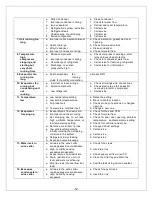 Preview for 13 page of Vinotemp WINE-MATE WM-2500SSVWC Operation Care Installation Manual