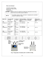 Предварительный просмотр 16 страницы Vinotemp WINE-MATE WM-2500SSVWC Operation Care Installation Manual