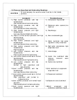 Preview for 24 page of Vinotemp WINE-MATE WM-2500SSVWC Operation Care Installation Manual