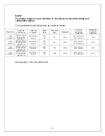 Preview for 6 page of Vinotemp WINE-MATE WM-2520SSH Installation, Operation & Care Manual