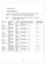 Preview for 17 page of Vinotemp WINE-MATE WM-2520SSL Operation Care Installation Manual