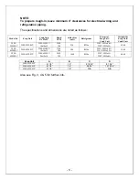 Preview for 6 page of Vinotemp Wine-Mate WM-2520SSV Installation, Operation & Care Manual