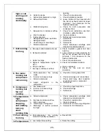 Preview for 21 page of Vinotemp Wine-Mate WM-32520HZD Installation, Use & Care Manual