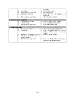 Preview for 21 page of Vinotemp WINE-MATE WM-3500HZD Service Manual