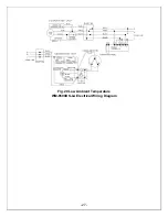 Preview for 28 page of Vinotemp Wine Mate WM-4500DS Installation, Operation & Care Manual