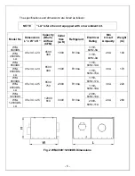 Предварительный просмотр 6 страницы Vinotemp WINE-MATE WM-4500DS Operation Care Installation Manual