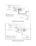 Предварительный просмотр 9 страницы Vinotemp WINE-MATE WM-4500SSH Installation, Operation & Care Manual