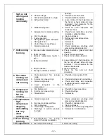 Preview for 18 page of Vinotemp WINE-MATE WM-6500D-DE Installation, Use & Care Manual