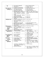 Preview for 19 page of Vinotemp WINE-MATE WM-6500D-DE Installation, Use & Care Manual