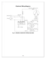 Preview for 20 page of Vinotemp WINE-MATE WM-6500D-DE Installation, Use & Care Manual