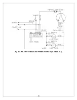 Предварительный просмотр 21 страницы Vinotemp Wine-Temp WM-6500HZD-DE Installation, Use & Care Manual