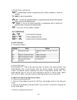 Preview for 9 page of Vinotemp WINEMATE WM1500 SSW Installation & Operation Manual