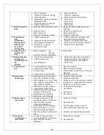 Preview for 13 page of Vinotemp WM-2500SSRWC Operation Care Installation Manual