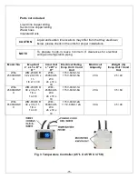 Preview for 16 page of Vinotemp WM-2500SSRWC Operation Care Installation Manual