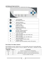 Предварительный просмотр 7 страницы Vinpower Flash Memory Duplicator 2.1 User Manual