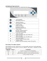 Preview for 7 page of Vinpower Flash Memory Duplicator 2.1 User Manual