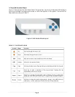 Preview for 12 page of Vinpower ROBOTIC AUTOLOADER 3.5 User Manual