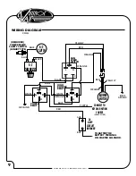 Preview for 9 page of Vintage Air 11301-VUY-A Manual