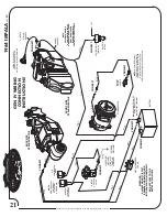 Preview for 21 page of Vintage Air 1964 CHEVY IMPALA GEN IV w/ FACTORY AIR Manual