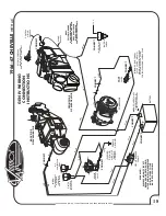 Preview for 18 page of Vintage Air 1966-67 CHEVELLE WITH FACTORY AIR Manual