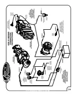 Предварительный просмотр 20 страницы Vintage Air 1968 NOVA Manual