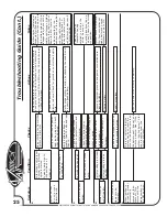 Предварительный просмотр 25 страницы Vintage Air 1970-78 Camaro Instructions Manual