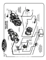 Предварительный просмотр 21 страницы Vintage Air 1973-80 CHEV PICK-UP Manual