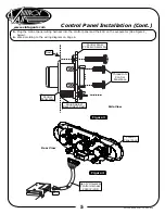 Preview for 5 page of Vintage Air 491252 Manual